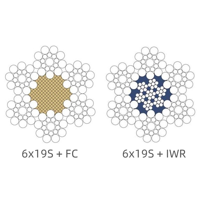 6x19S Fiber Core Steel Core Round Strand Steel Cable